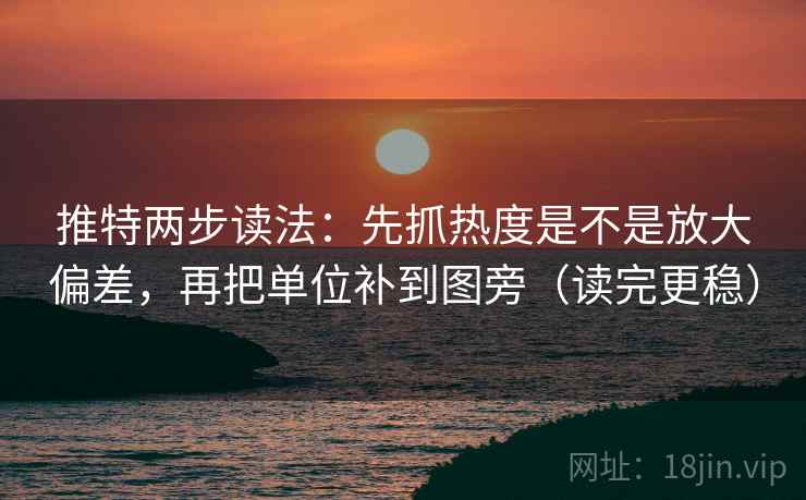 推特两步读法：先抓热度是不是放大偏差，再把单位补到图旁（读完更稳）
